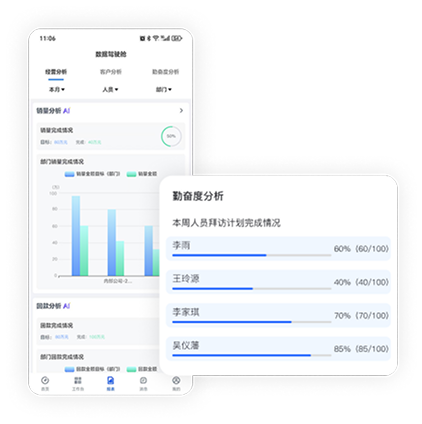 一键拓客