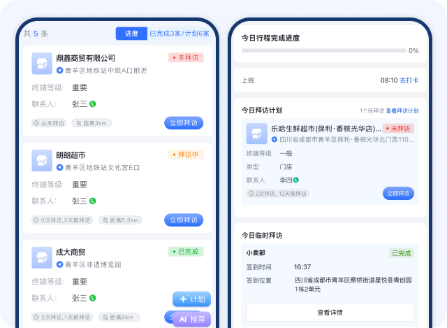 拜访流程示意图